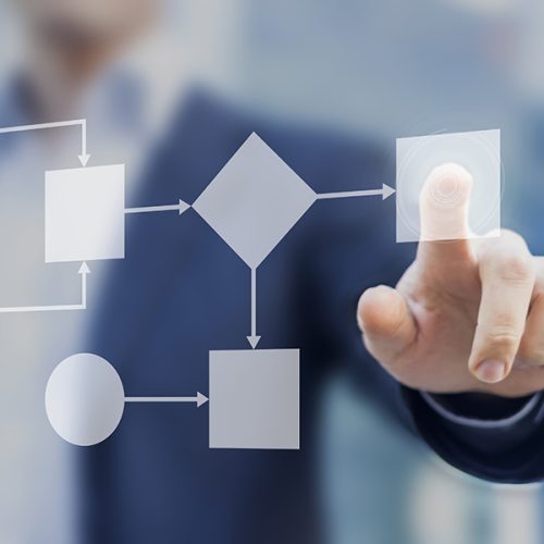 Uline-Consulting---Process-Improvement Uline-Consulting---Process-Improvement
